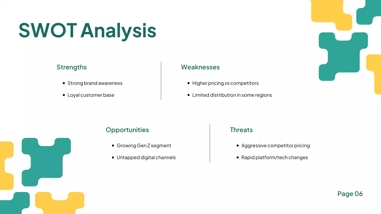 Teal Modern Business Plan