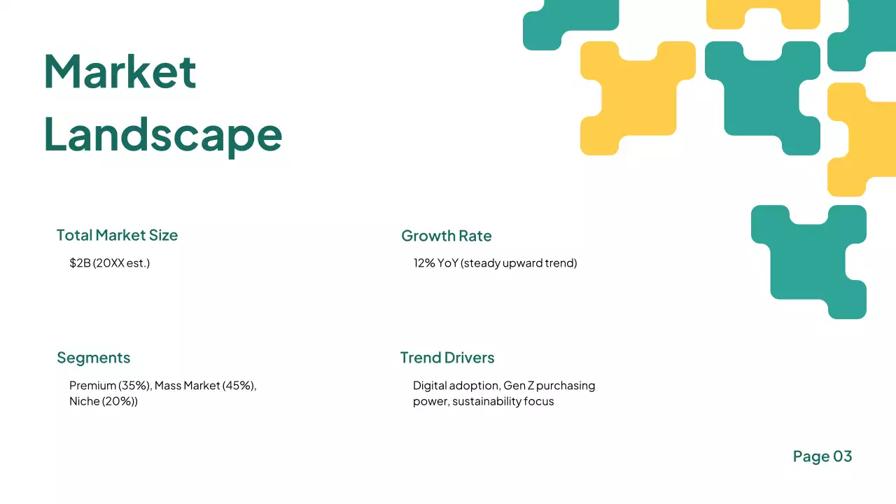 Teal Modern Business Plan
