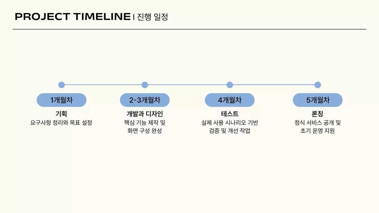 파랑 미니멀 프로젝트 제안서