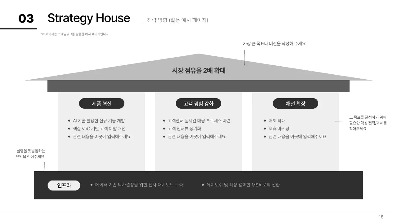월간직장인 - 주니어 기획자를 위한 일잘러 템플릿