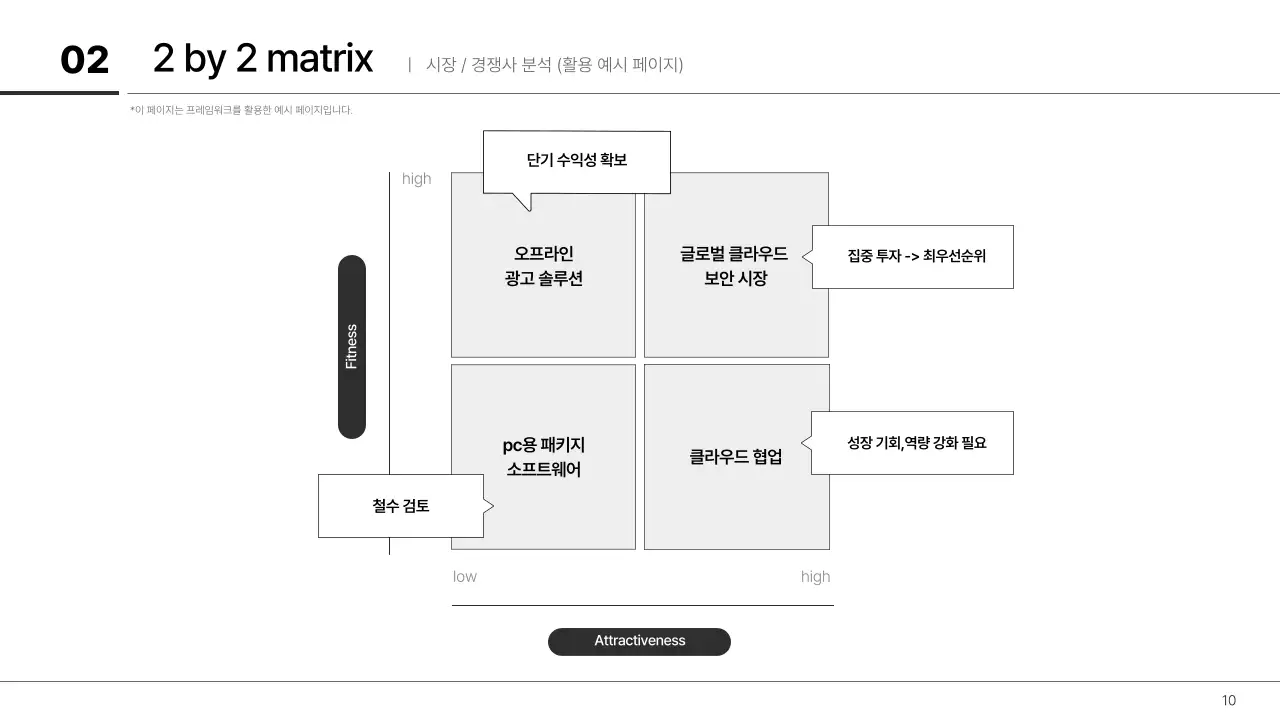 월간직장인 - 주니어 기획자를 위한 일잘러 템플릿
