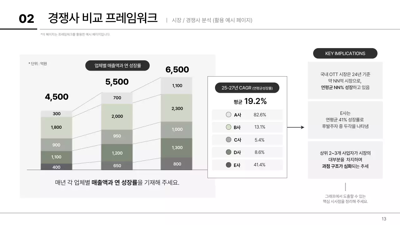 월간직장인 - 주니어 기획자를 위한 일잘러 템플릿