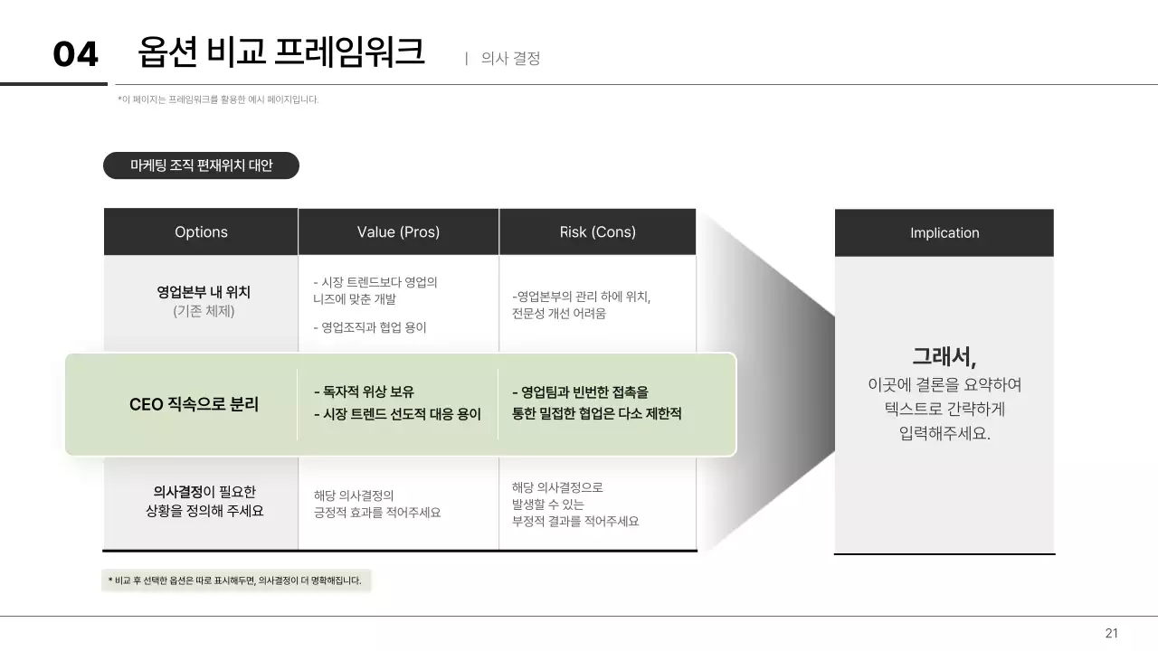 월간직장인 - 주니어 기획자를 위한 일잘러 템플릿