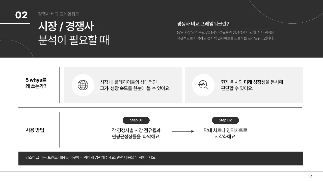 월간직장인 - 주니어 기획자를 위한 일잘러 템플릿