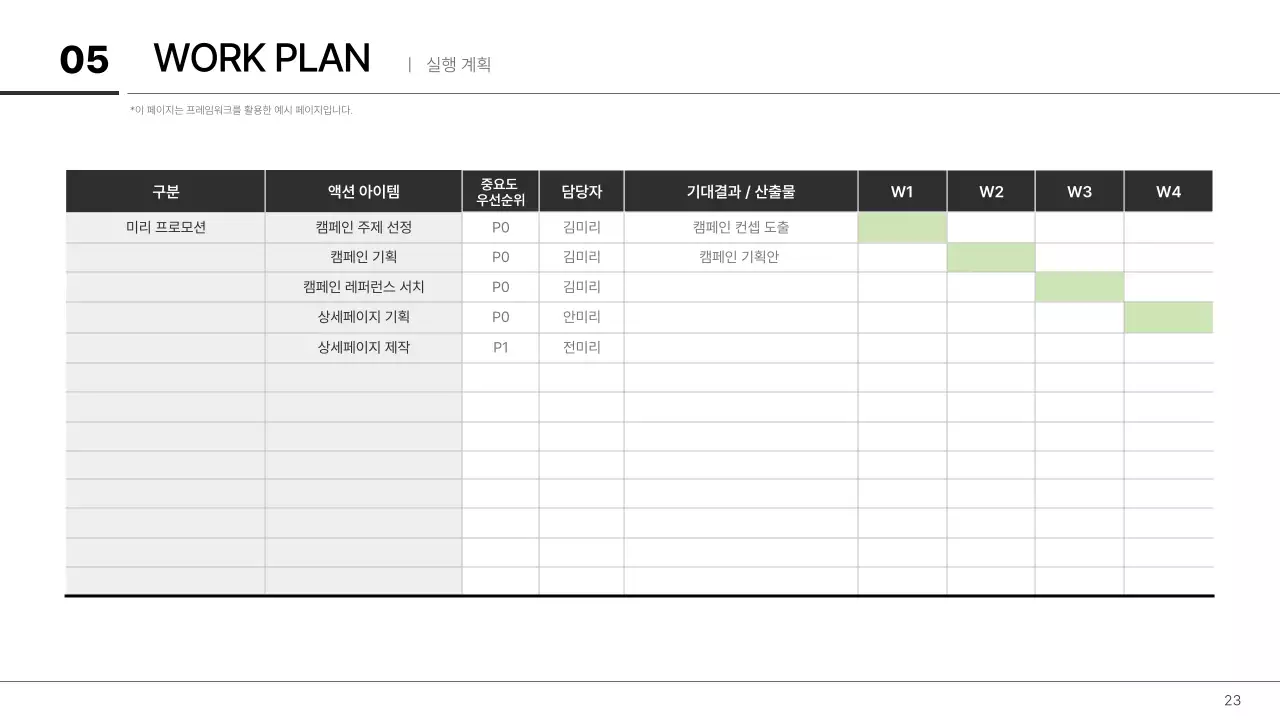 월간직장인 - 주니어 기획자를 위한 일잘러 템플릿