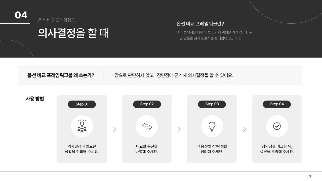 월간직장인 - 주니어 기획자를 위한 일잘러 템플릿