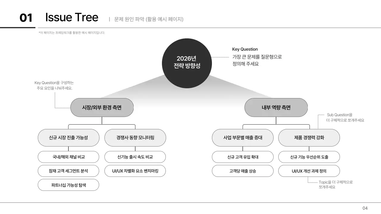 월간직장인 - 주니어 기획자를 위한 일잘러 템플릿