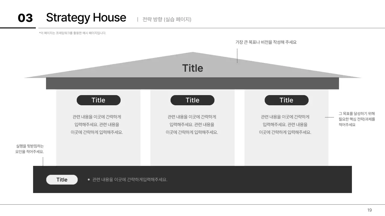 월간직장인 - 주니어 기획자를 위한 일잘러 템플릿