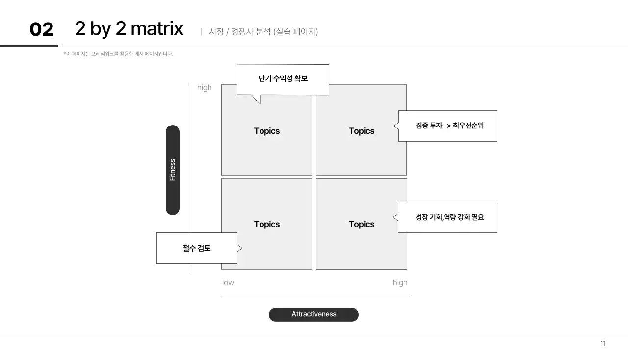 월간직장인 - 주니어 기획자를 위한 일잘러 템플릿