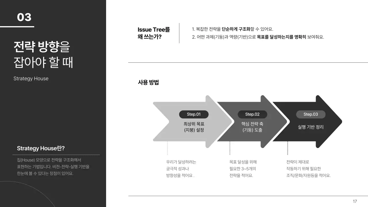 월간직장인 - 주니어 기획자를 위한 일잘러 템플릿