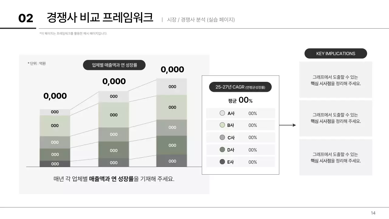 월간직장인 - 주니어 기획자를 위한 일잘러 템플릿