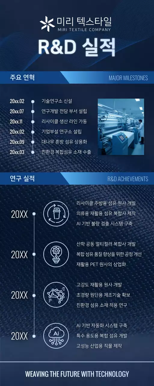 파랑 모던 기술 성과