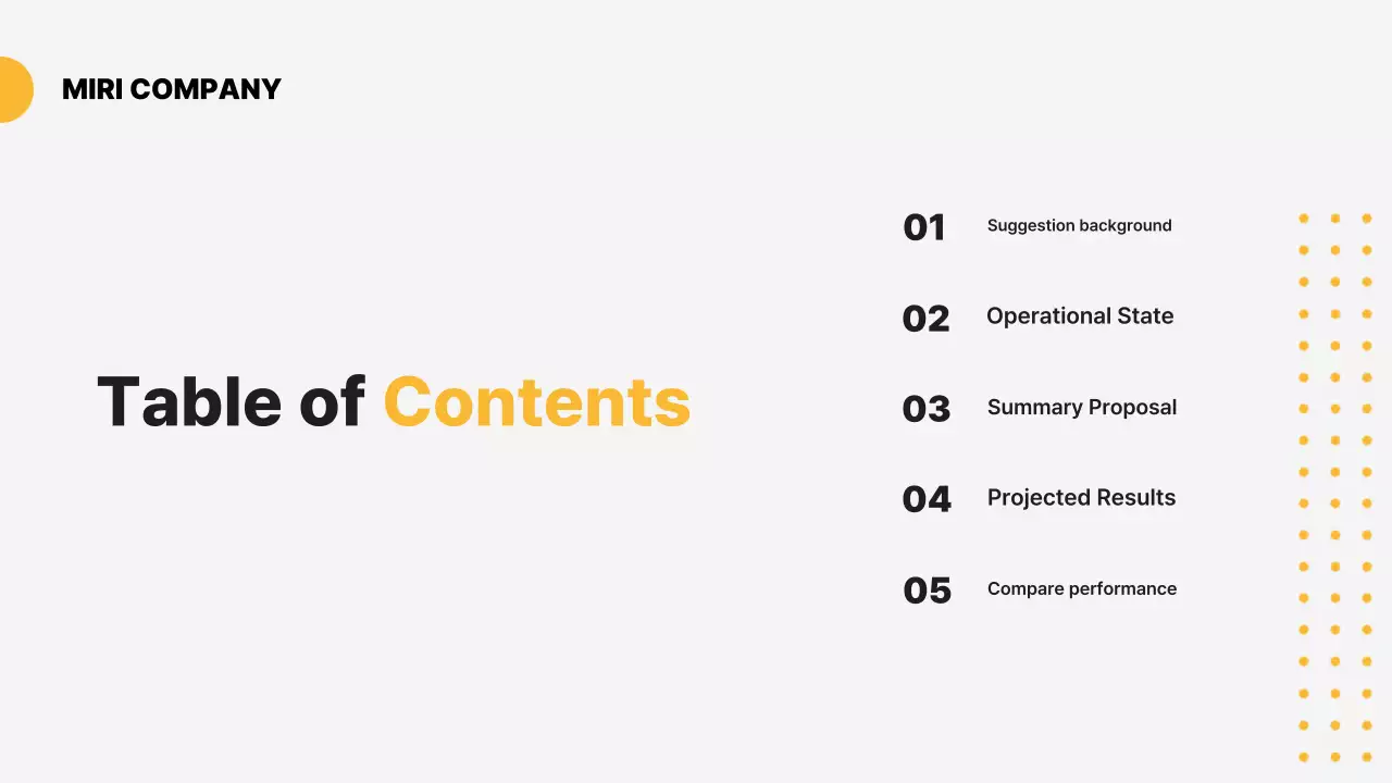 Planejamento de Proposta Moderna Amarela