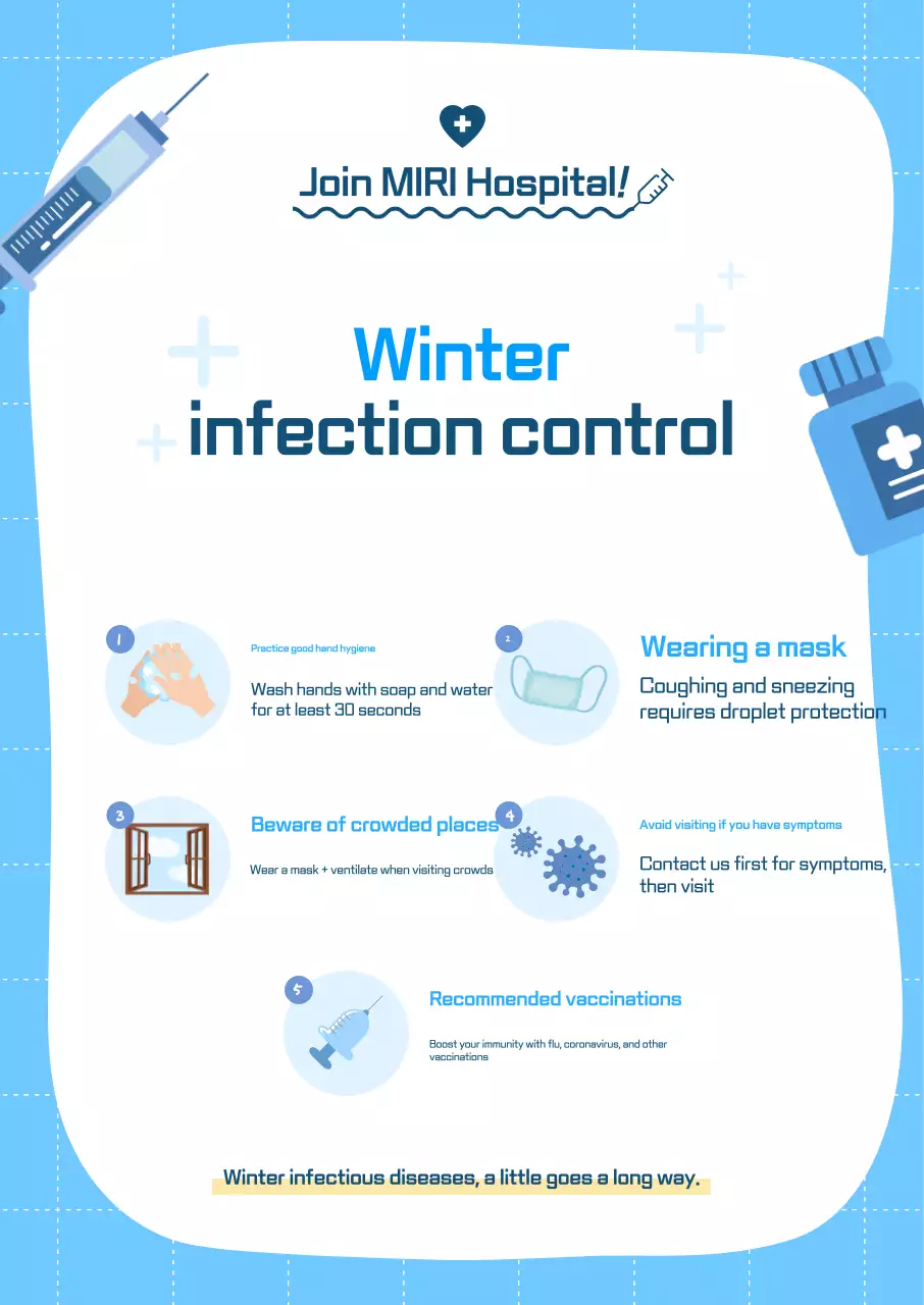 Hướng dẫn phòng ngừa nhiễm trùng Blue Clean