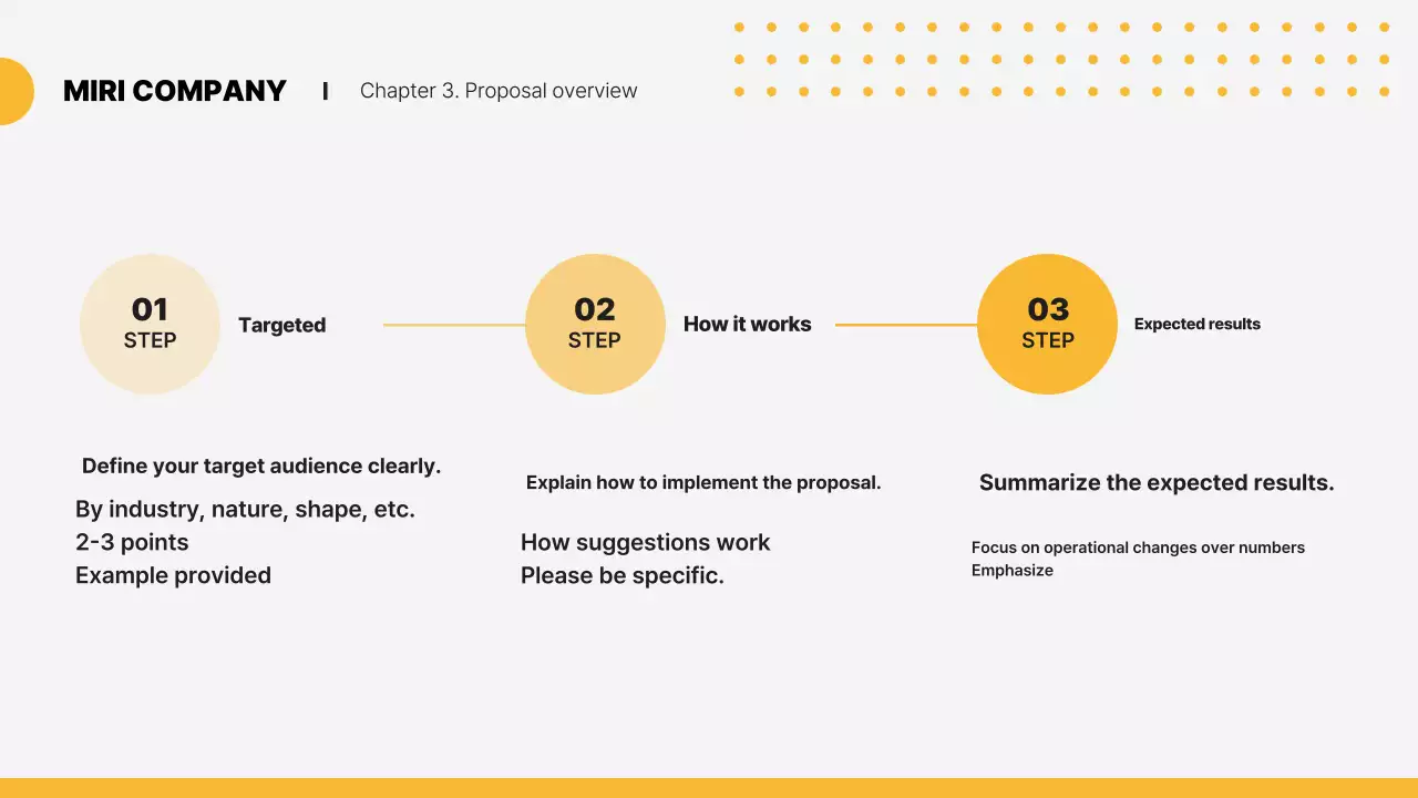 Planejamento de Proposta Moderna Amarela