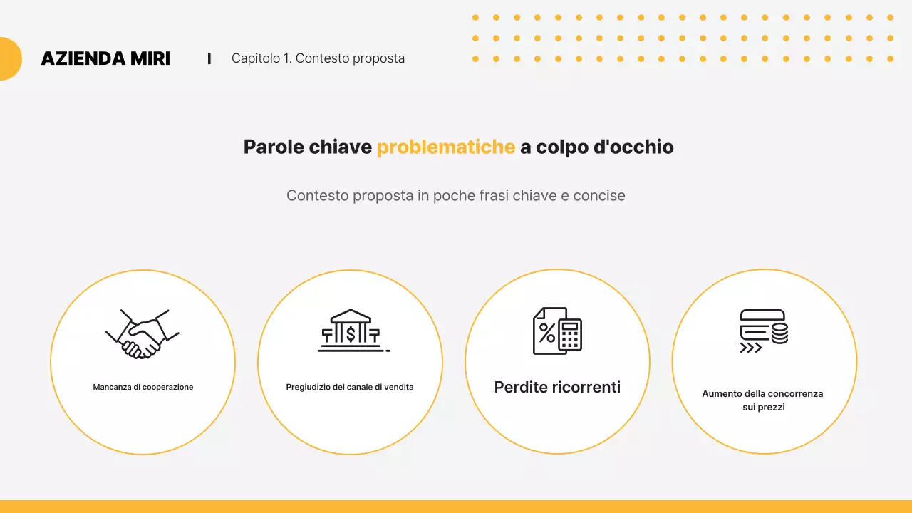 Pianificazione della proposta moderna gialla