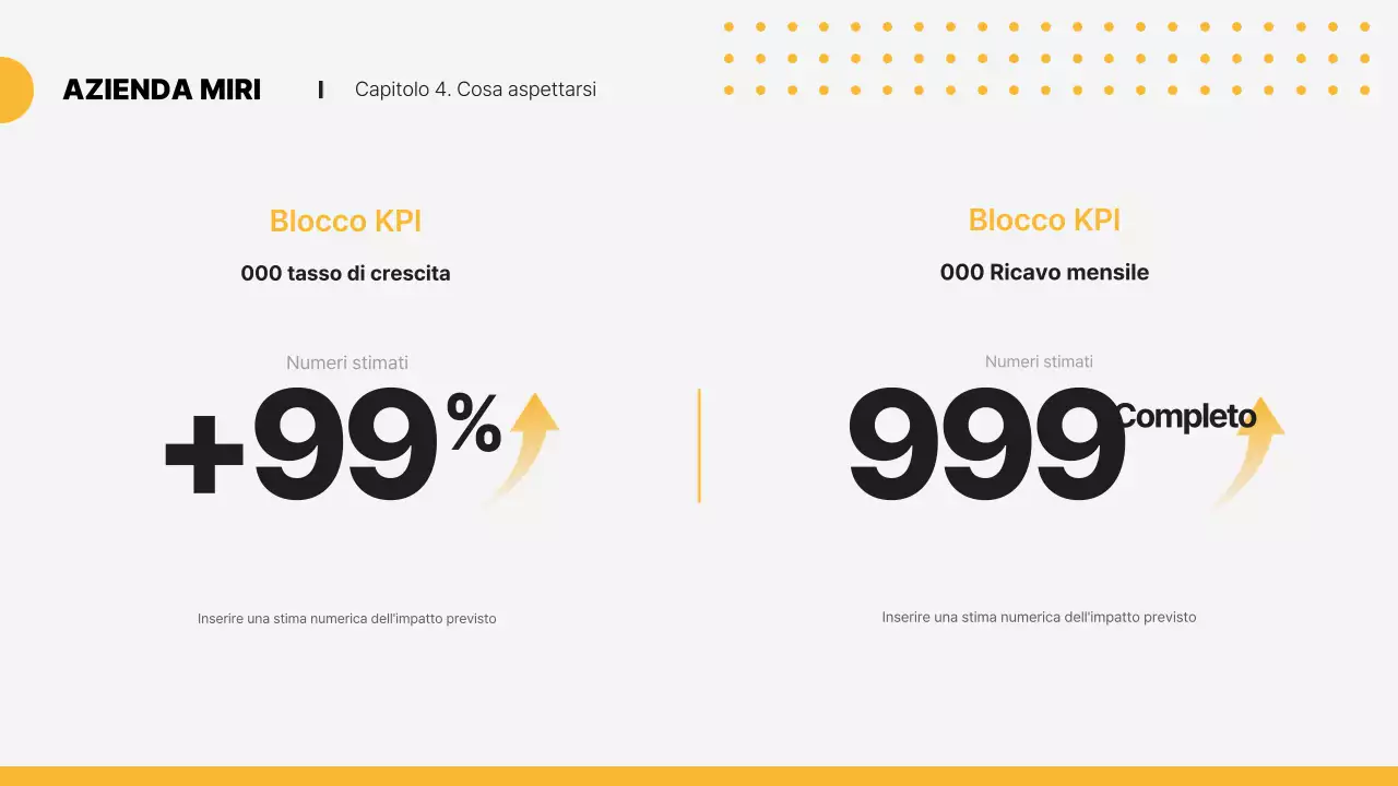 Pianificazione della proposta moderna gialla