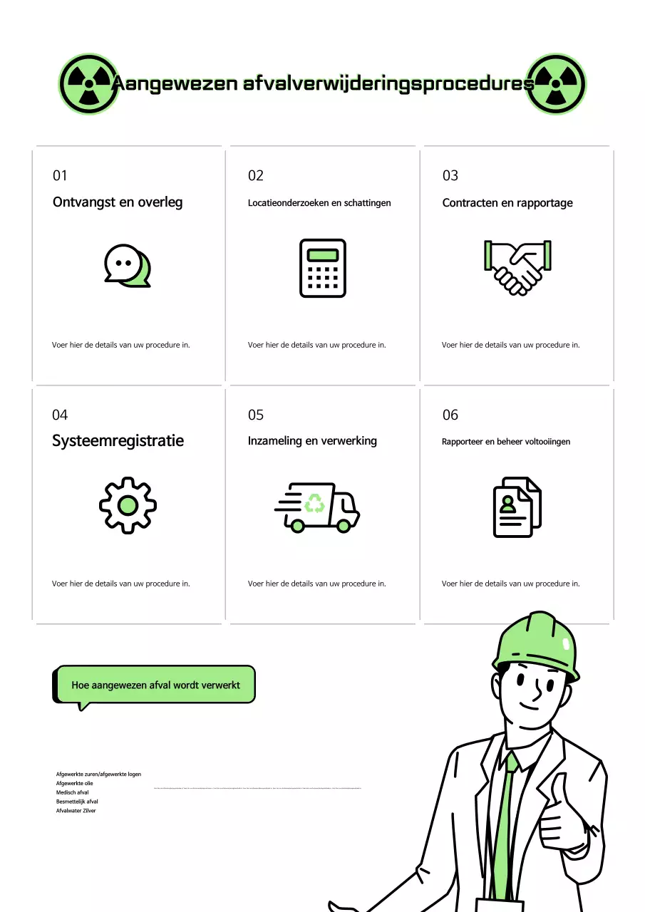 Handleiding voor groen en schoon afvalbeheer