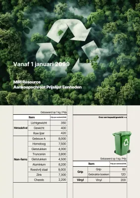 Gids voor een groene natuurlijke omgeving