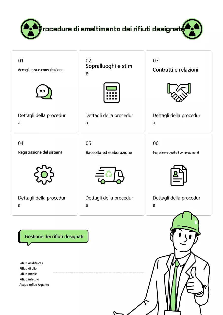 Manuale di gestione dei rifiuti verdi e puliti