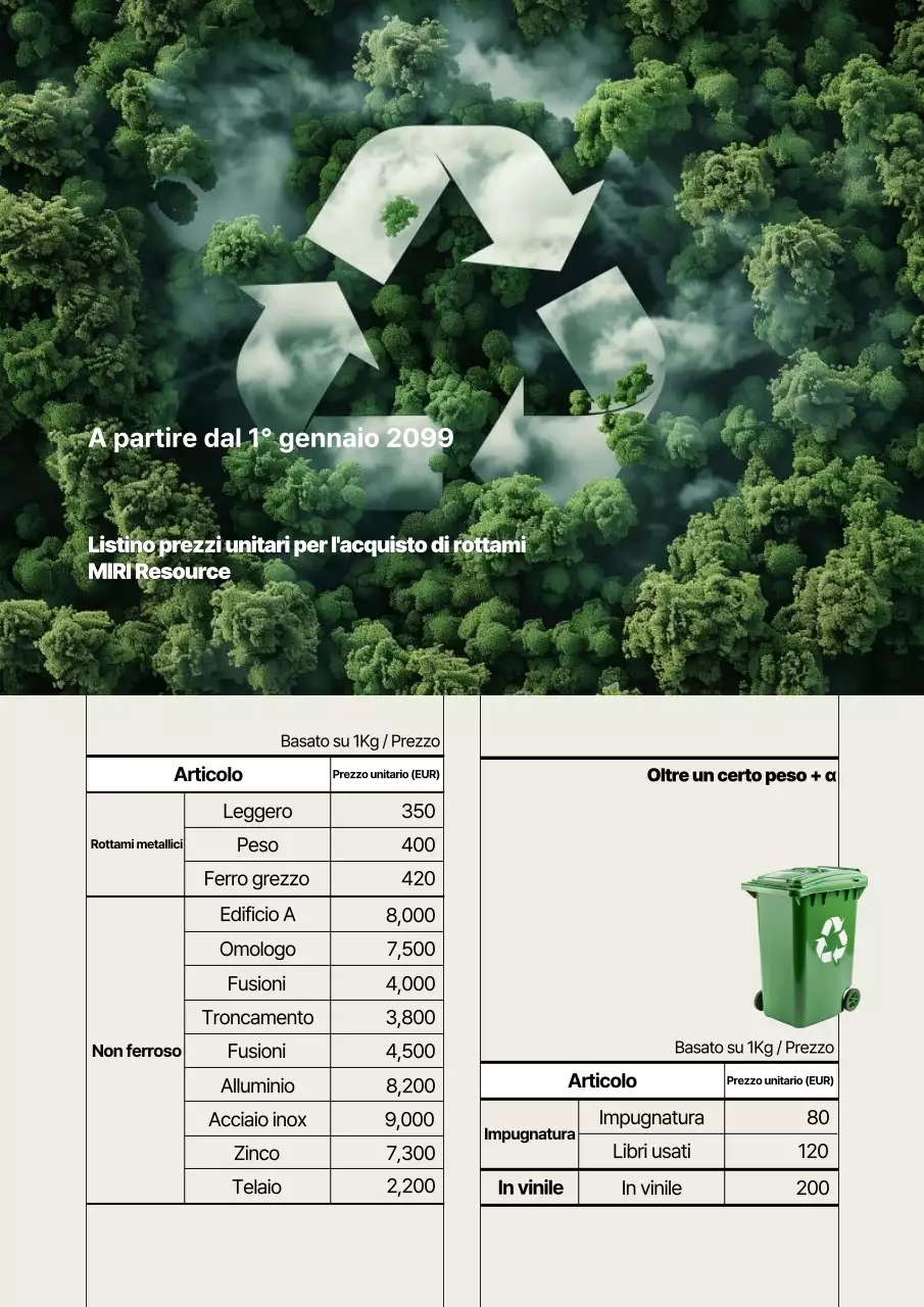Guida all'ambiente naturale verde