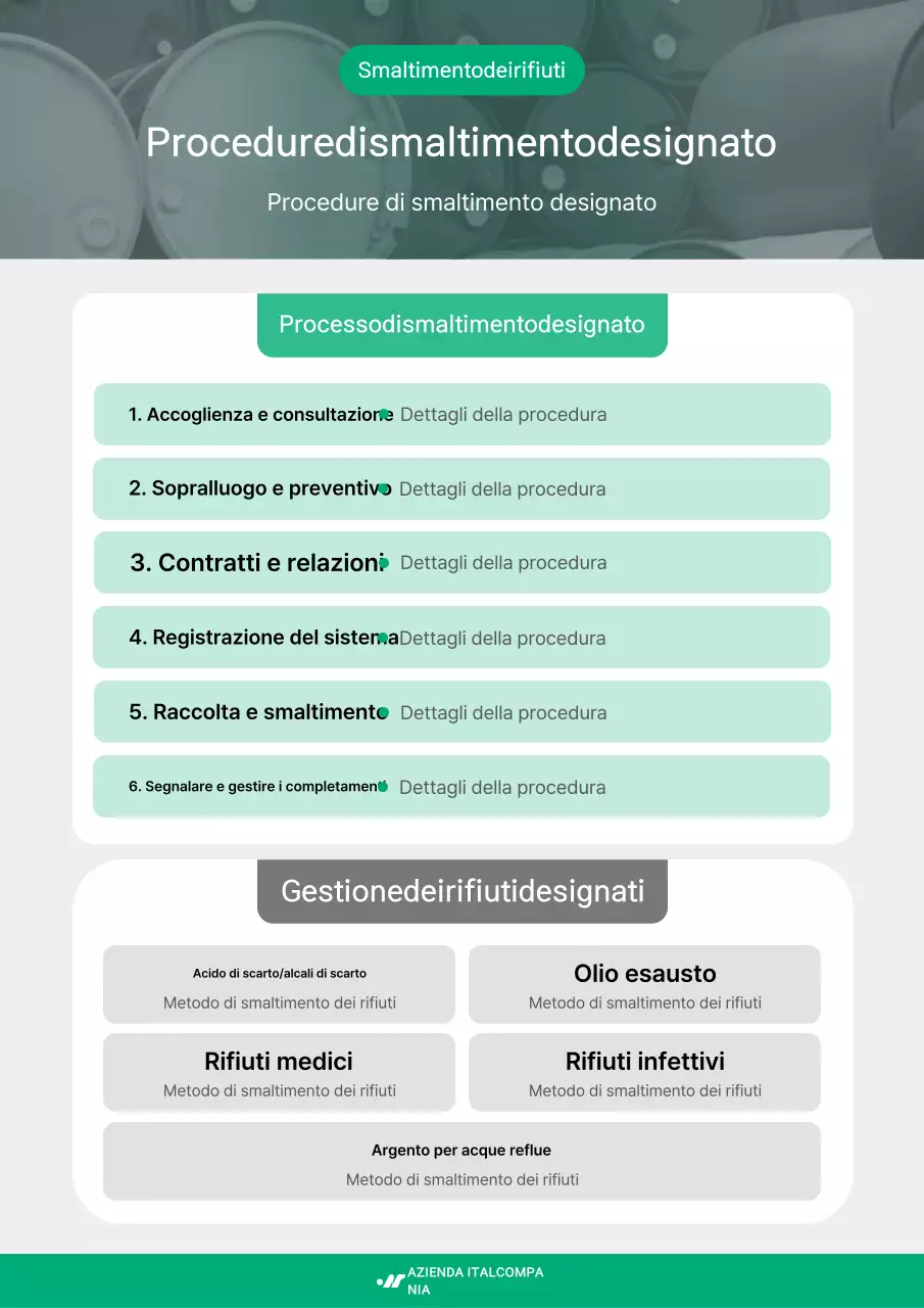 Guida per un ambiente pulito e verde