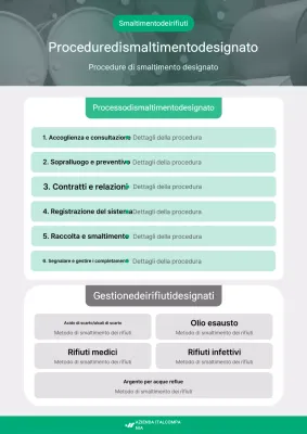 Guida per un ambiente pulito e verde
