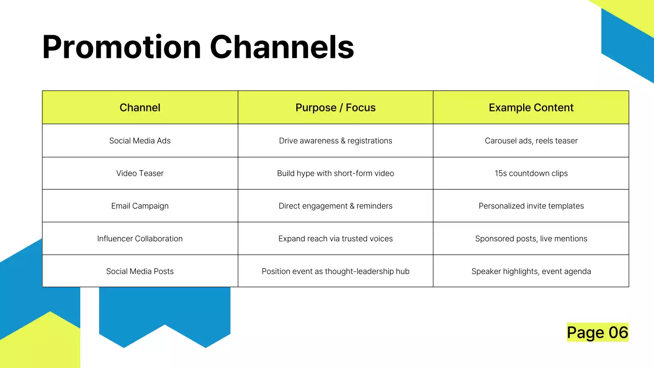 Blue Modern Marketing Proposal