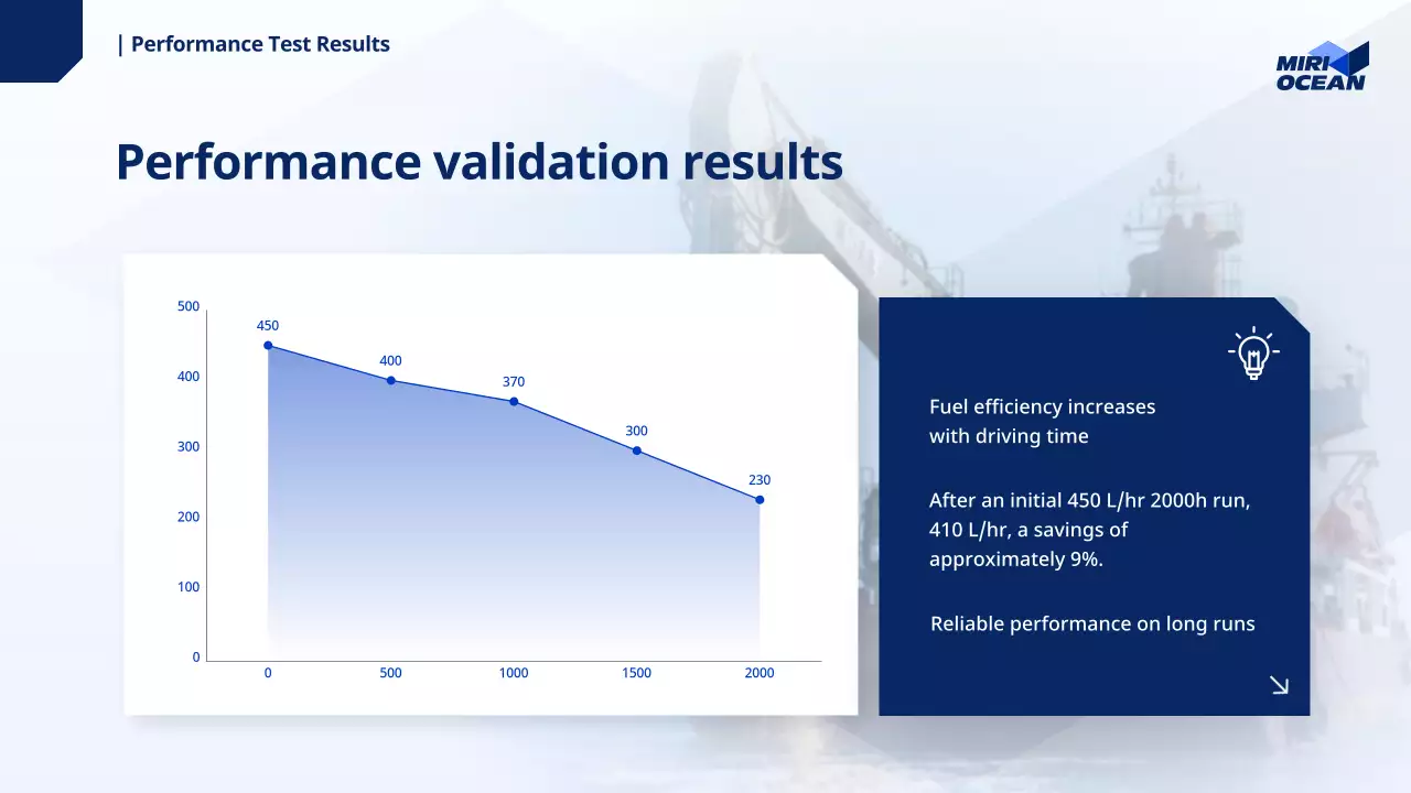 dokumen laporan pengerukan modern biru