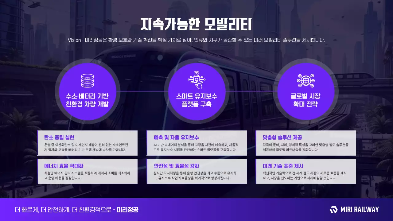 보라 모던 철도 교통 보고서