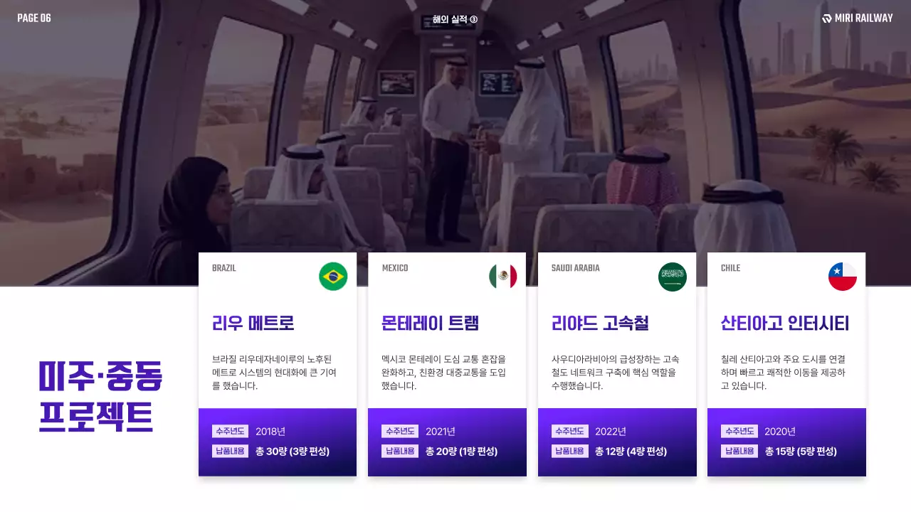 보라 모던 철도 교통 보고서