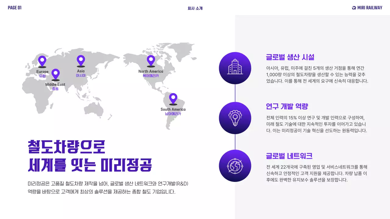 보라 모던 철도 교통 보고서