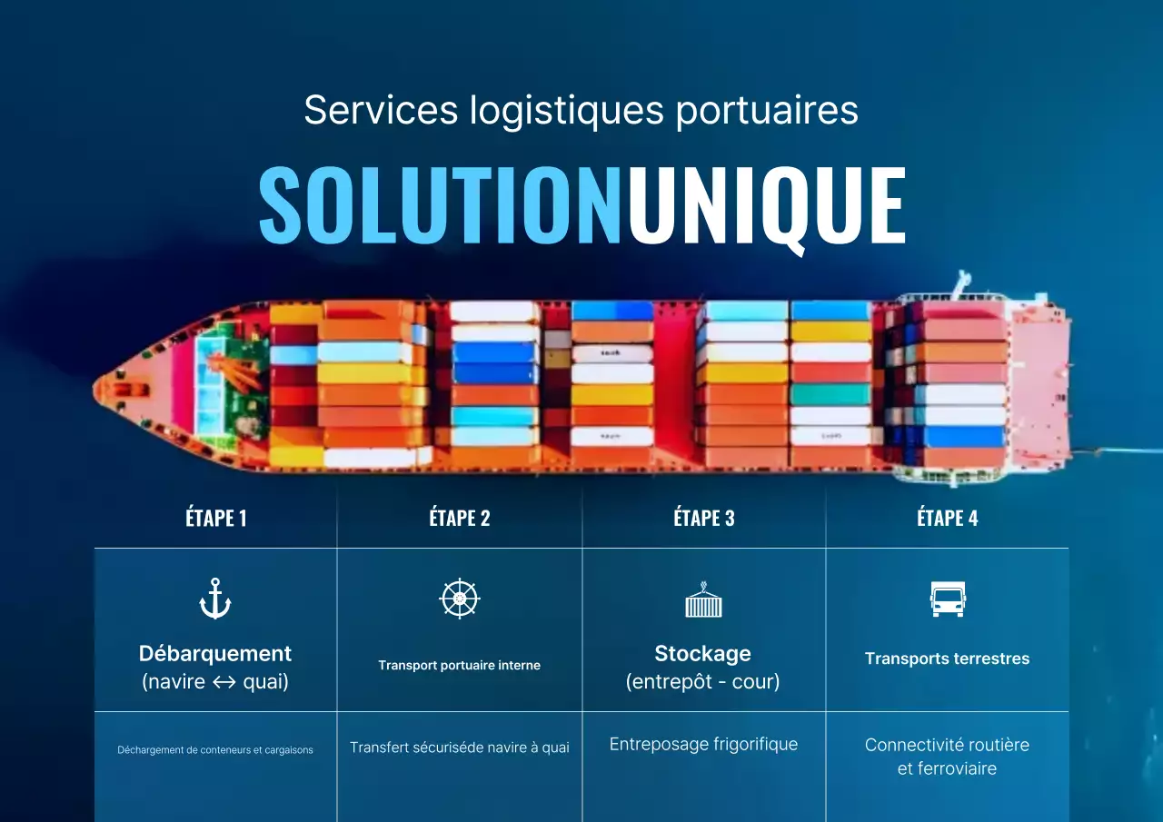 Promotion du service logistique moderne bleu