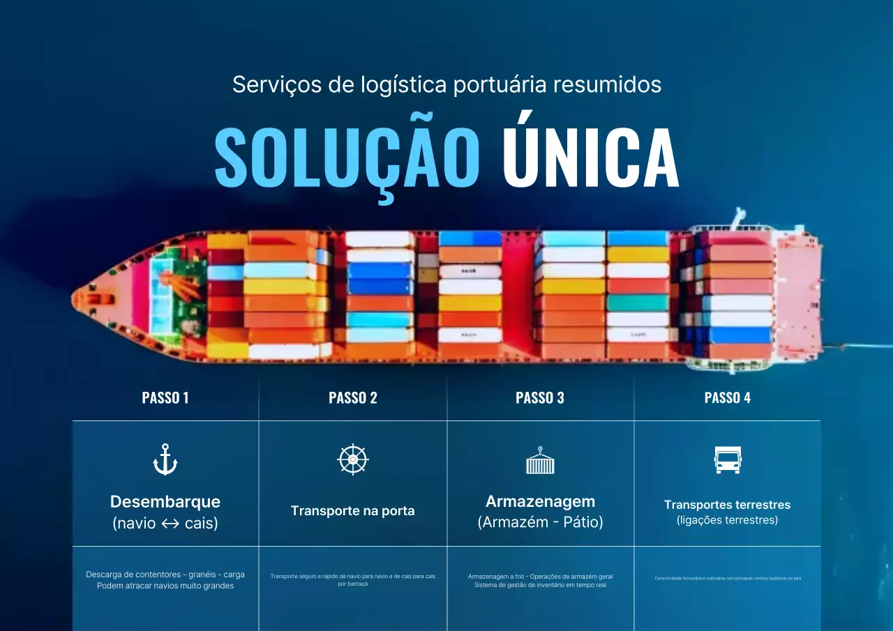 Promoção de Serviços de Logística Moderna Azul