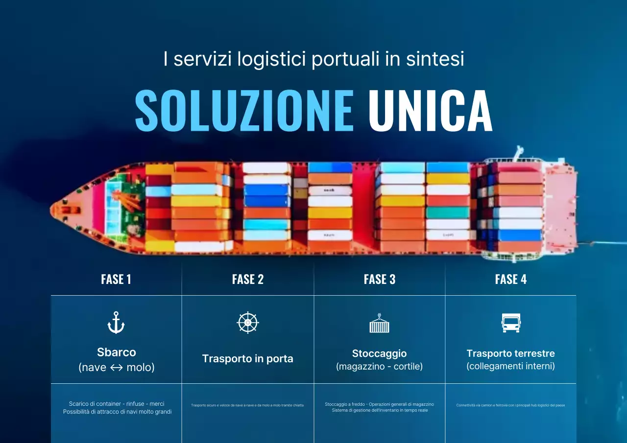 Promozione del servizio logistico moderno blu