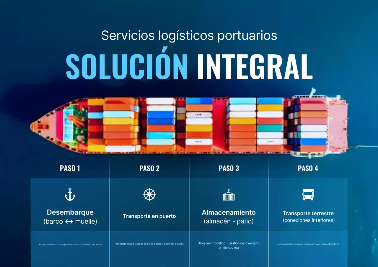 Promoción del servicio logístico moderno azul