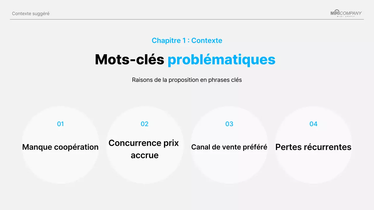 Proposition de projet Sky Blue Clean