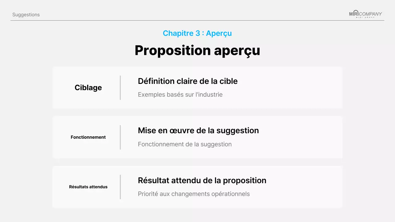 Proposition de projet Sky Blue Clean