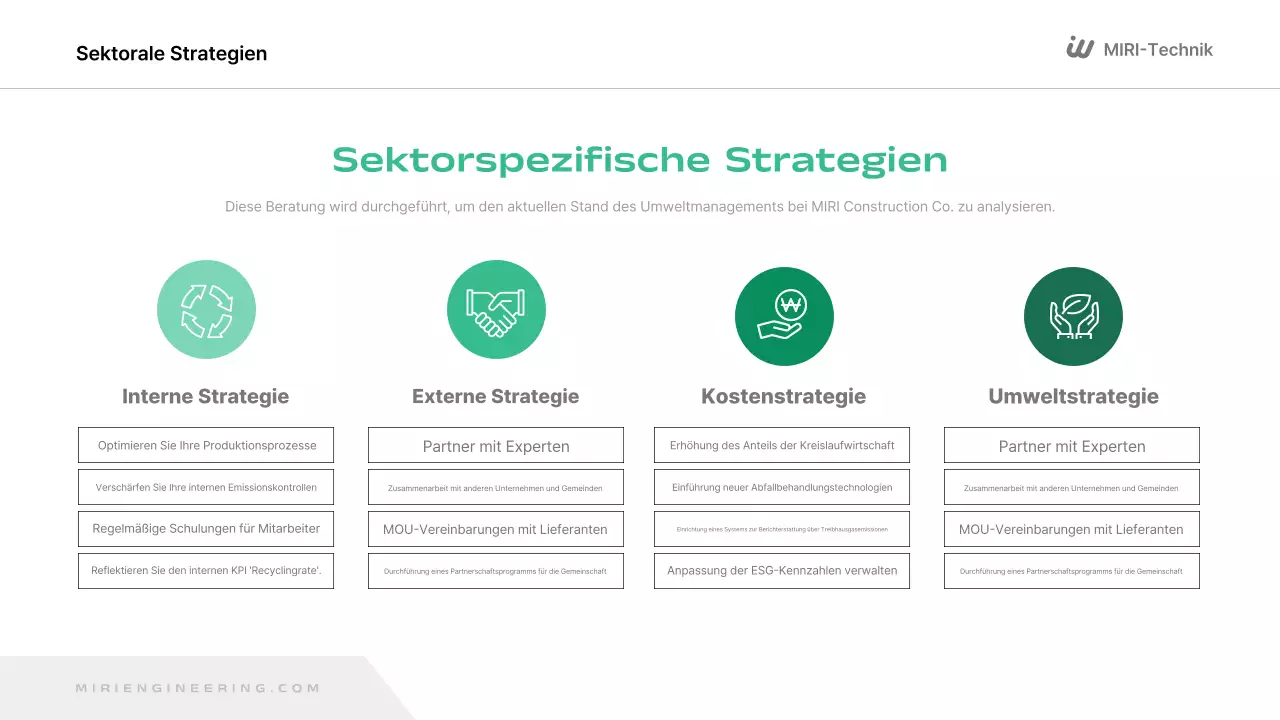 Green Modern Environment Report