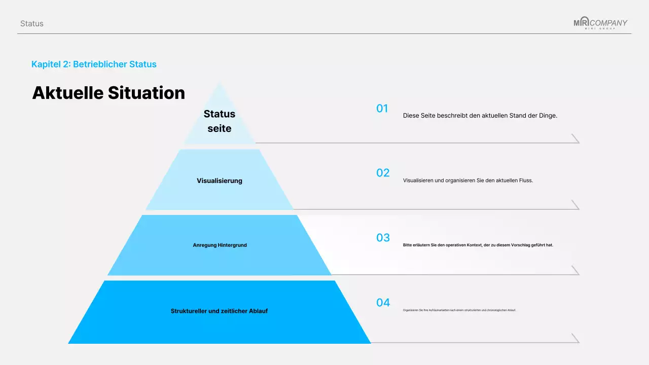 Sky Blue Clean-Projektvorschlag