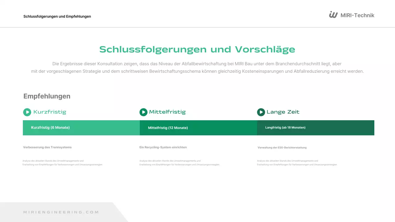 Green Modern Environment Report