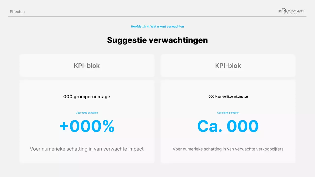 Sky Blue Clean Projectvoorstel