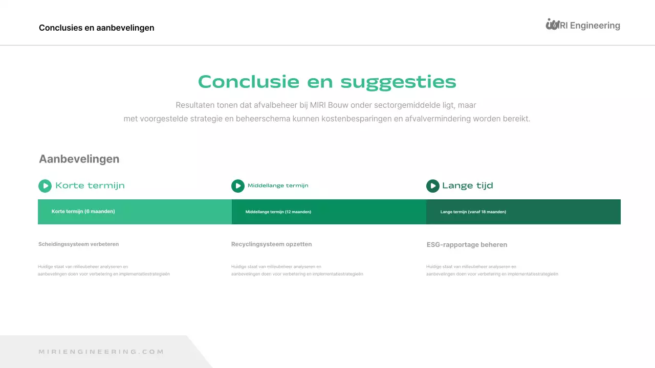 Rapport over een groene, moderne omgeving