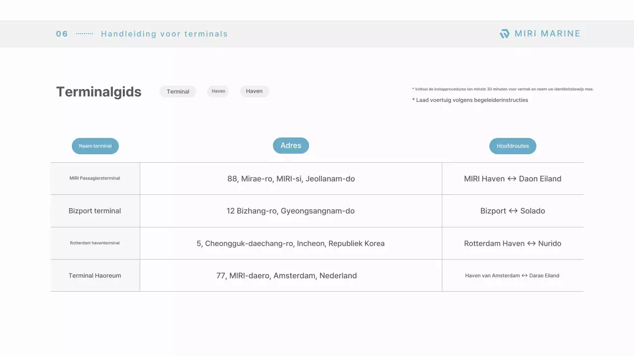 Introductie van Sky Blue Modern Passenger Ship Operator Service