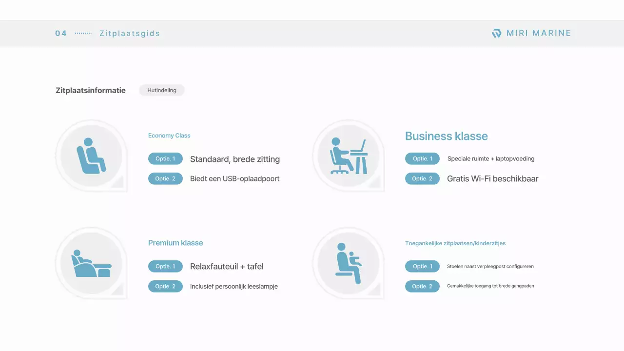 Introductie van Sky Blue Modern Passenger Ship Operator Service