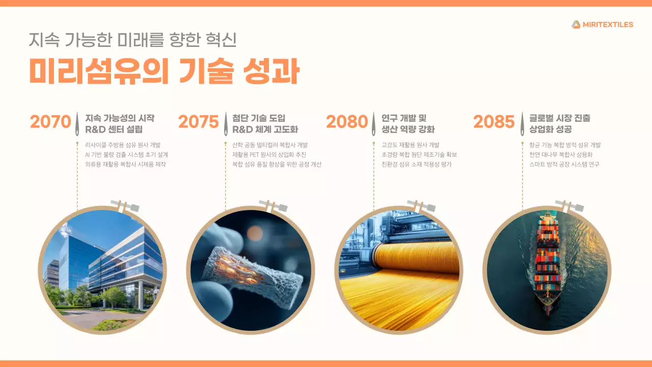 주황 모던 기술혁신 홍보