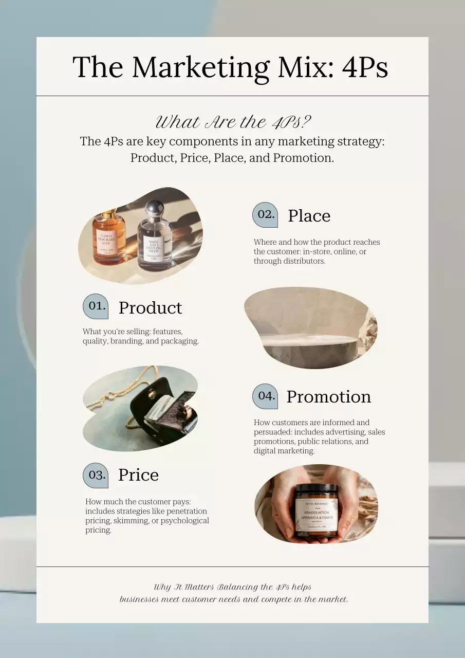 Beige Modern Marketing Guide