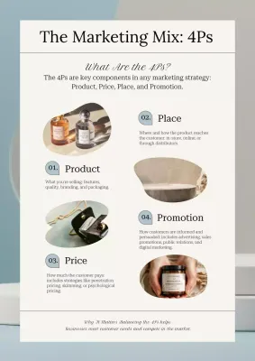 Beige Modern Marketing Guide