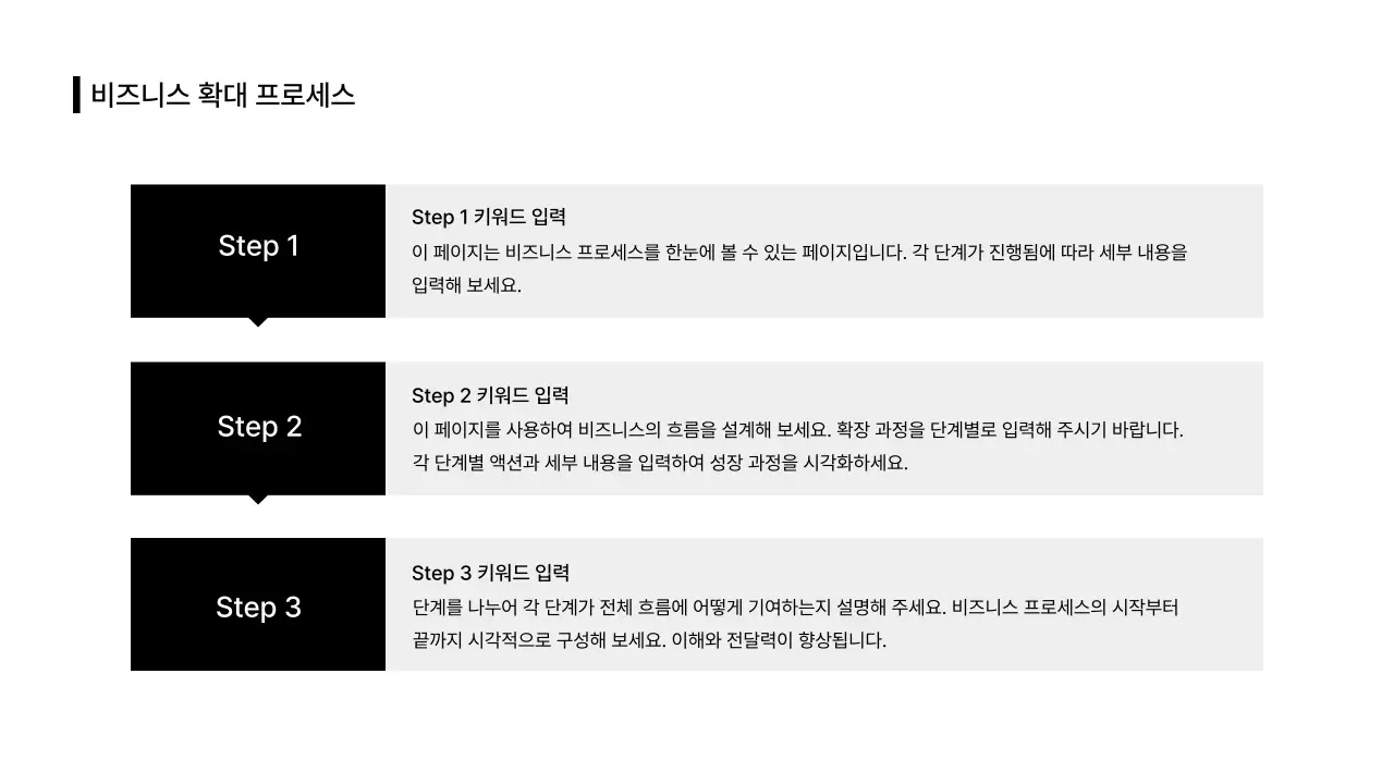 비즈니스레이아웃_타임라인_단계_분할형_가로형