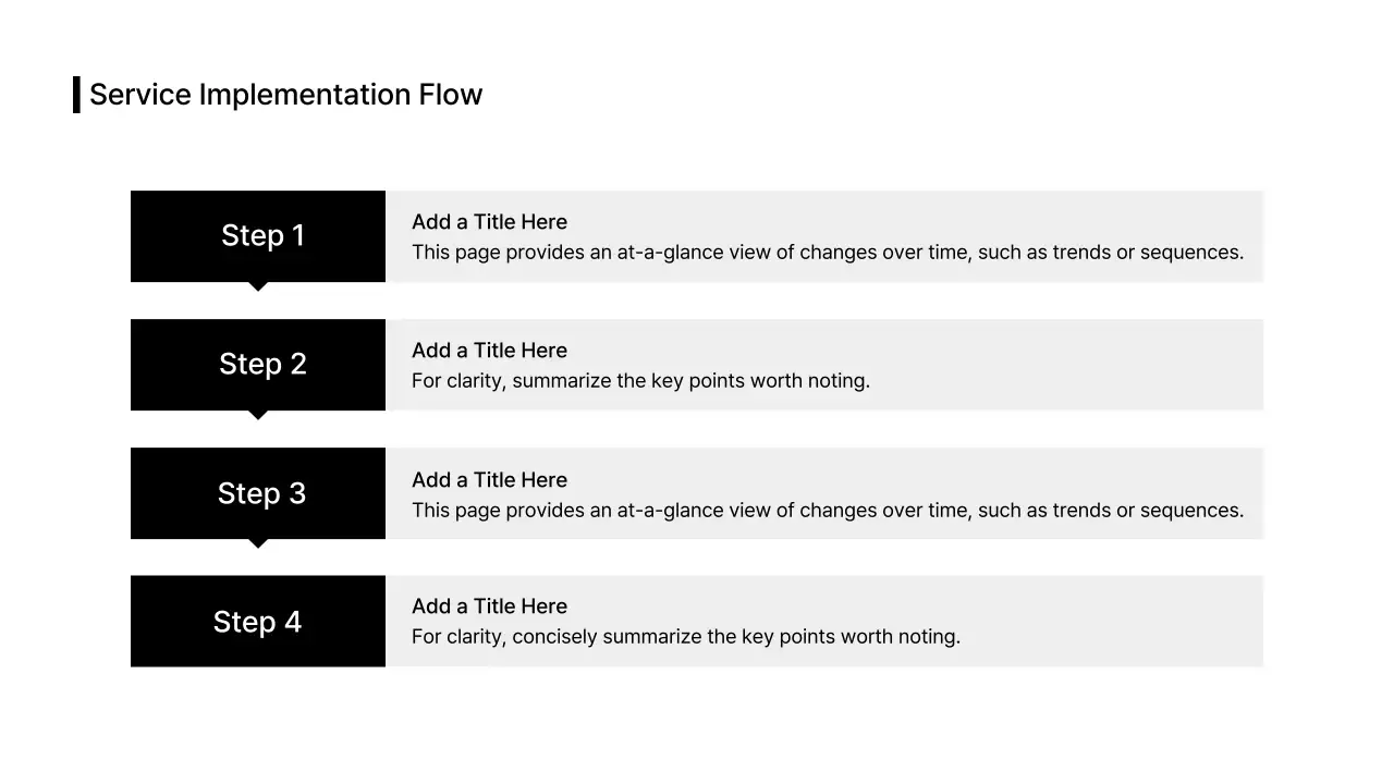 Bố cục doanh nghiệp_Dòng thời gian_Bước_Phân chia_Ngang_Tiếng Anh